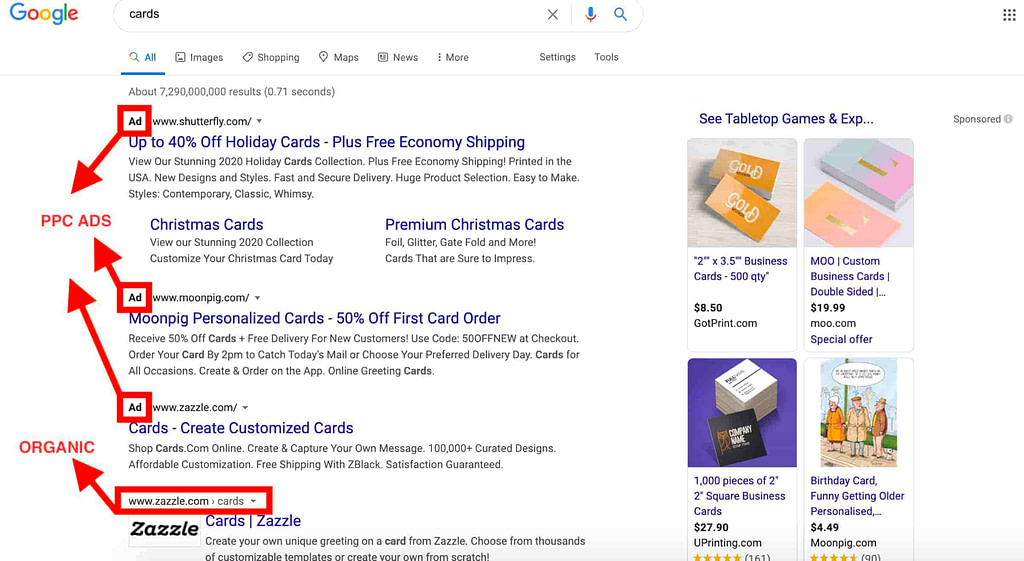Google ppc